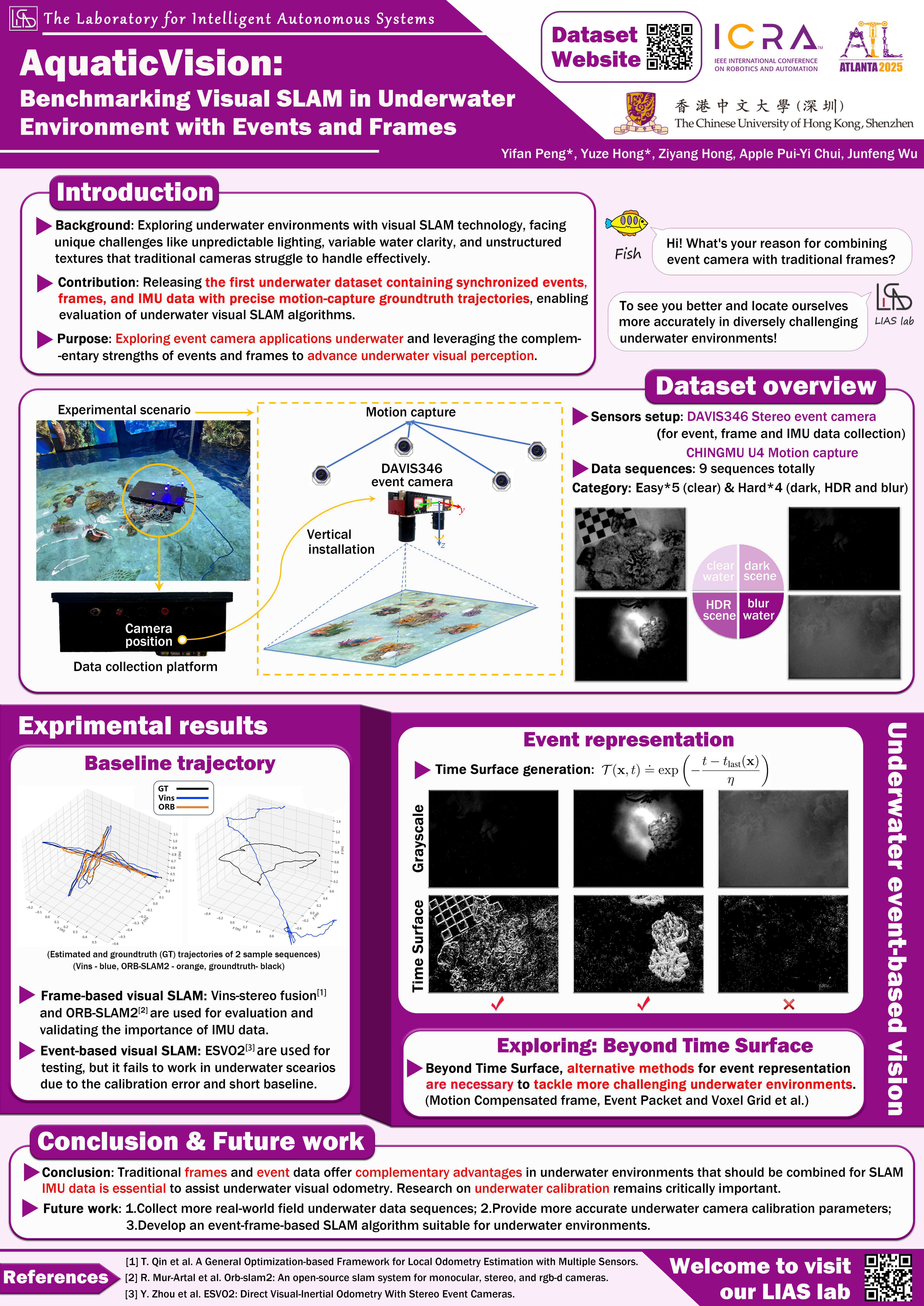 Poster presented at the 2025 ICRA Workshop on Field Robotics